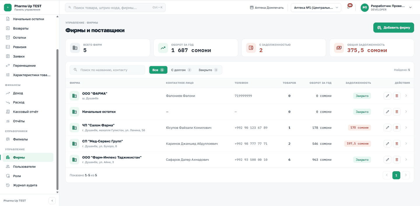 Экран «Фирмы и поставщики» в Pharma Up